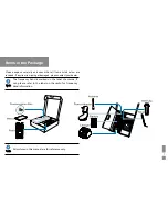 Предварительный просмотр 7 страницы Hytera PD56X R5.6 Owner'S Manual