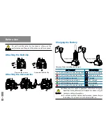 Предварительный просмотр 10 страницы Hytera PD56X R5.6 Owner'S Manual