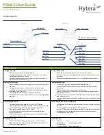 Hytera PD662 User Manual предпросмотр