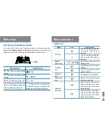 Предварительный просмотр 11 страницы Hytera PD662i Um User Manual