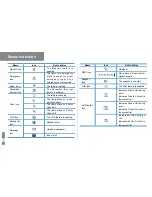 Предварительный просмотр 12 страницы Hytera PD662i Um User Manual