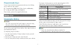 Preview for 11 page of Hytera PD68X Owner'S Manual