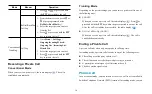 Preview for 21 page of Hytera PD68X Owner'S Manual