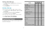 Preview for 28 page of Hytera PD68X Owner'S Manual