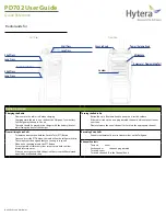 Hytera PD702 User Manual предпросмотр