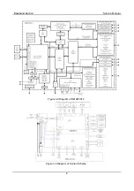 Предварительный просмотр 18 страницы Hytera PD70X Series Service Manual