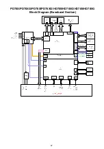 Предварительный просмотр 57 страницы Hytera PD70X Series Service Manual