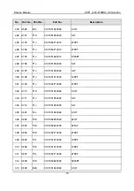 Preview for 89 page of Hytera PD70X Series Service Manual