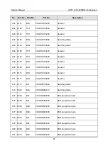 Preview for 97 page of Hytera PD70X Series Service Manual