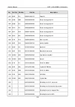 Preview for 119 page of Hytera PD70X Series Service Manual