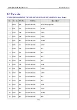 Предварительный просмотр 164 страницы Hytera PD70X Series Service Manual