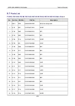 Предварительный просмотр 254 страницы Hytera PD70X Series Service Manual