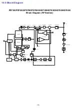 Предварительный просмотр 325 страницы Hytera PD70X Series Service Manual