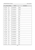 Preview for 350 page of Hytera PD70X Series Service Manual