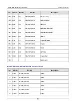 Предварительный просмотр 392 страницы Hytera PD70X Series Service Manual