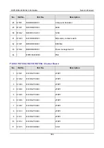 Предварительный просмотр 394 страницы Hytera PD70X Series Service Manual