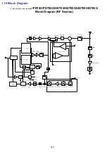 Предварительный просмотр 420 страницы Hytera PD70X Series Service Manual