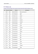 Предварительный просмотр 439 страницы Hytera PD70X Series Service Manual