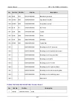 Предварительный просмотр 487 страницы Hytera PD70X Series Service Manual