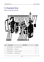 Предварительный просмотр 500 страницы Hytera PD70X Series Service Manual