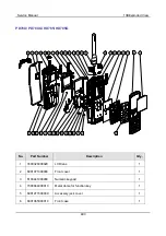 Предварительный просмотр 503 страницы Hytera PD70X Series Service Manual