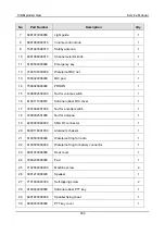 Предварительный просмотр 504 страницы Hytera PD70X Series Service Manual