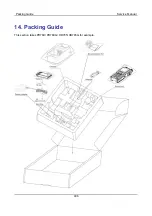 Предварительный просмотр 506 страницы Hytera PD70X Series Service Manual