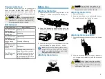 Предварительный просмотр 7 страницы Hytera PD715 Rx Owner'S Manual