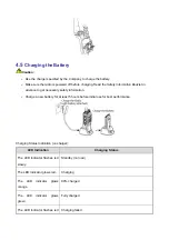 Предварительный просмотр 15 страницы Hytera PD71XIS Manual