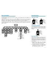 Предварительный просмотр 7 страницы Hytera PD752i Owner'S Manual