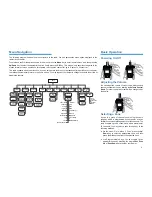 Предварительный просмотр 8 страницы Hytera PD75X Owner'S Manual