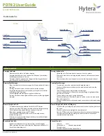 Предварительный просмотр 1 страницы Hytera PD782 User Manual