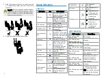 Preview for 9 page of Hytera PD782i Owner'S Manual