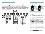 Preview for 10 page of Hytera PD782i Owner'S Manual