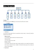 Preview for 21 page of Hytera PD78X Series Manual