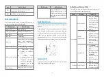 Preview for 13 page of Hytera PD79 Ex Series User Manual