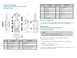 Предварительный просмотр 9 страницы Hytera PD792i-Ex Owner'S Manual