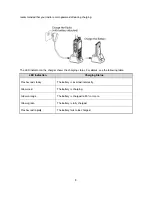 Предварительный просмотр 14 страницы Hytera PD982i User Manual