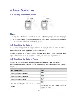 Предварительный просмотр 15 страницы Hytera PD982i User Manual