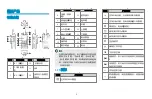 Preview for 16 page of Hytera PD985/G Quick Reference Manual