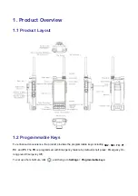 Hytera PDC680 User Manual предпросмотр