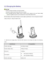 Предварительный просмотр 5 страницы Hytera PDC680 User Manual