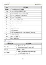 Preview for 15 page of Hytera PNC380 User Manual