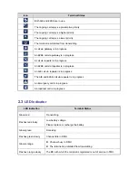 Preview for 10 page of Hytera PT560H F5 TETRA Manual