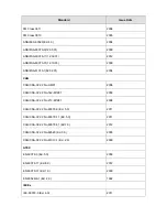 Preview for 10 page of Hytera PT790Ex F5 TETRA Owner'S Manual