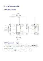 Предварительный просмотр 1 страницы Hytera PTC680FXB1 User Manual