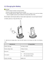 Предварительный просмотр 5 страницы Hytera PTC680FXB1 User Manual