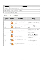 Предварительный просмотр 15 страницы Hytera PTC760 User Manual