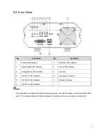 Предварительный просмотр 8 страницы Hytera RD62 series Manual