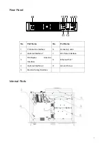 Предварительный просмотр 10 страницы Hytera RD98XSU Manual